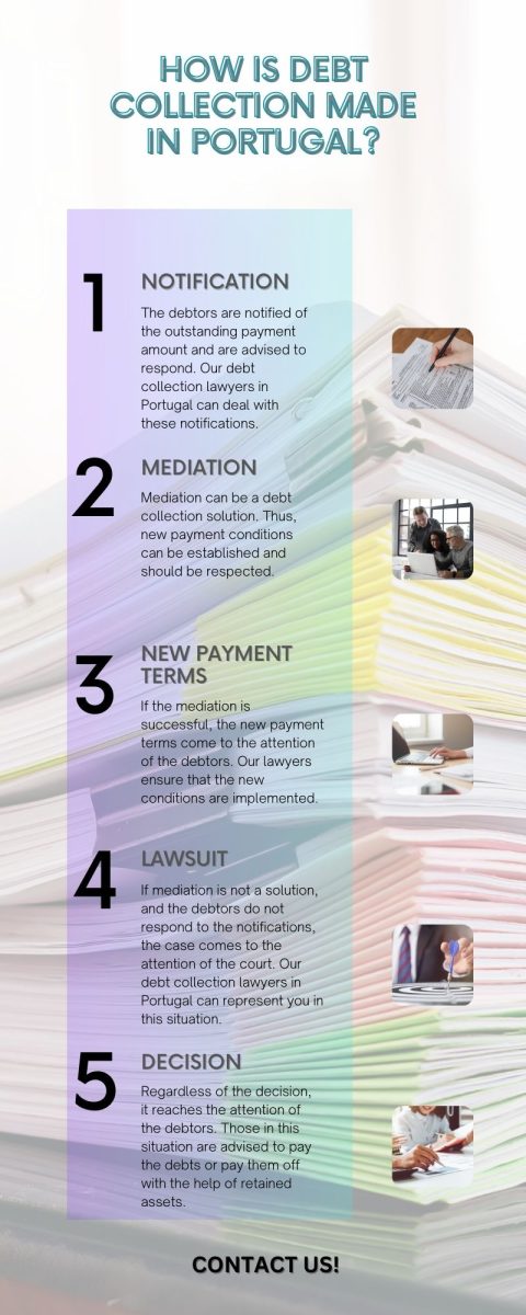 How_is_debt_collection_made_in_portugal.jpg