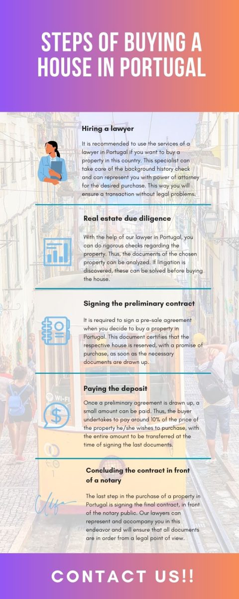 Steps_of_buying_a_house_in_Portugal.jpg